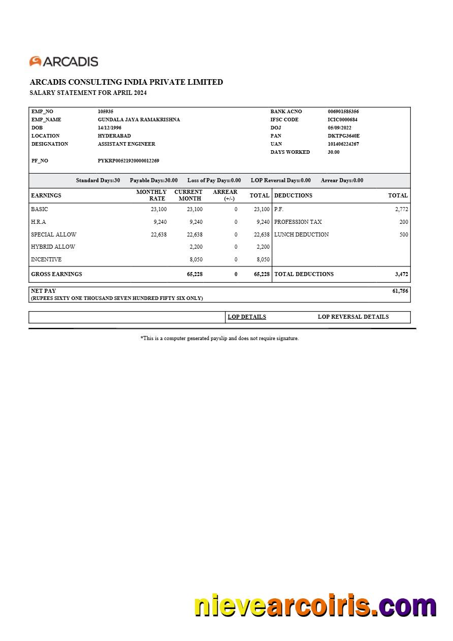 Arcadis Consulting India salary statement